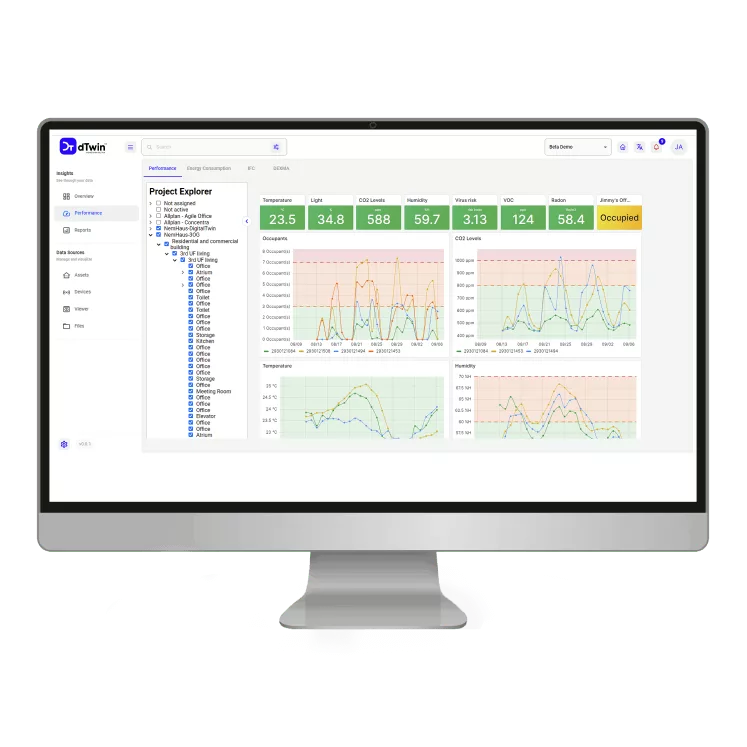 Real time insights